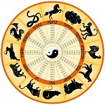 Что ваш китайский знак зодиака действительно говорит о вашей личности?