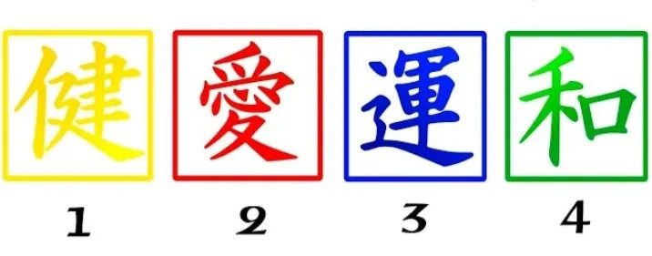 Древний китайский тест «Ханьцзы» раскроет вашу основную миссию в жизни